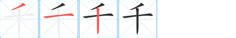 芸意思名字|芸的意思